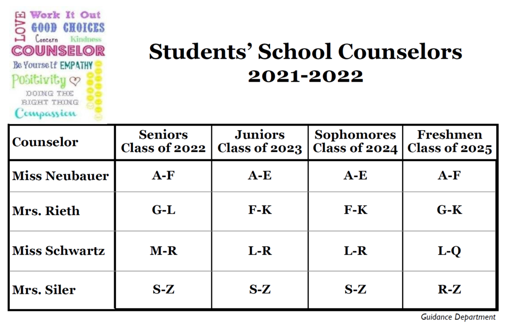 Counselor Chart 2021-2022 - Mount Notre Dame High School
